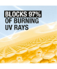 Picture of Neutrogena Ultra Sheer Dry Touch Sunscreen SPF 70 (88 ml)