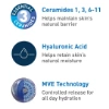 Picture of Cerave Daily Moisturizing Lotion for Normal to Dry Skin (355 ml)