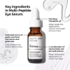Picture of Multi-Peptide Eye Serum (15 ml)