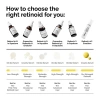 Picture of Retinol 0.5% in Squalane  (30 ml)