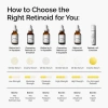 Picture of The Ordinary Retinol 0.2% Squalane (30 ml)